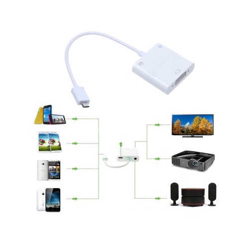 Adaptador mini USB a VGA para galaxy Note1,2,3 Galaxy S1,2,3